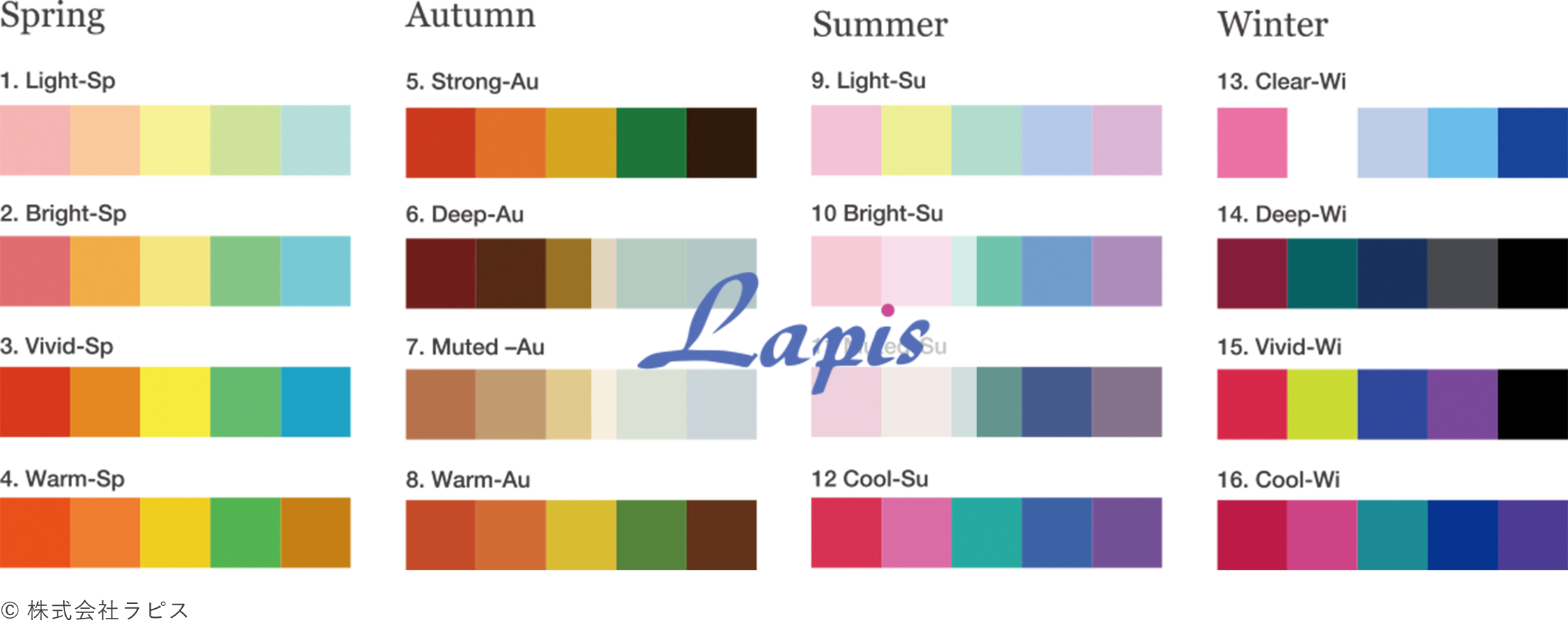 パーソナルカラー診断
