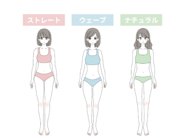 パーソナルカラー診断